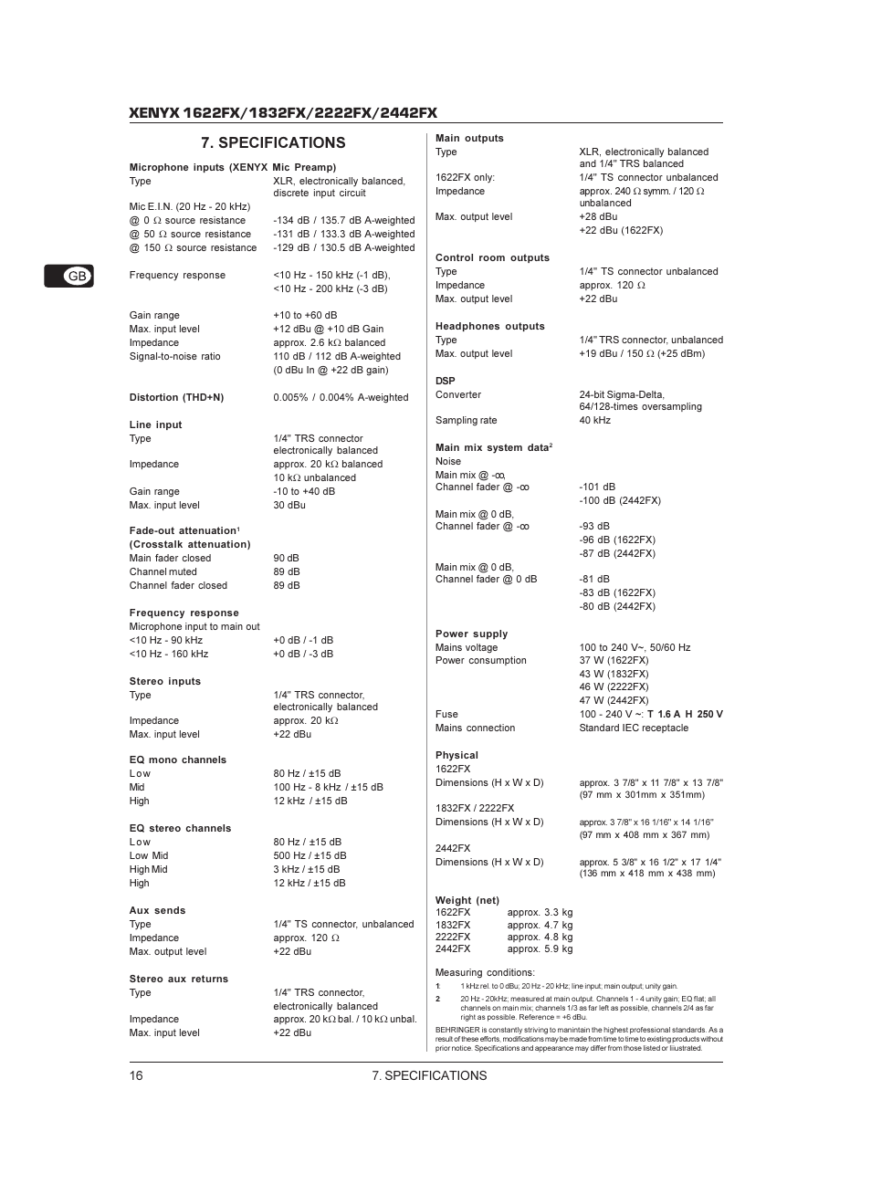 Behringer XENYX 1622FX User Manual | Page 16 / 17