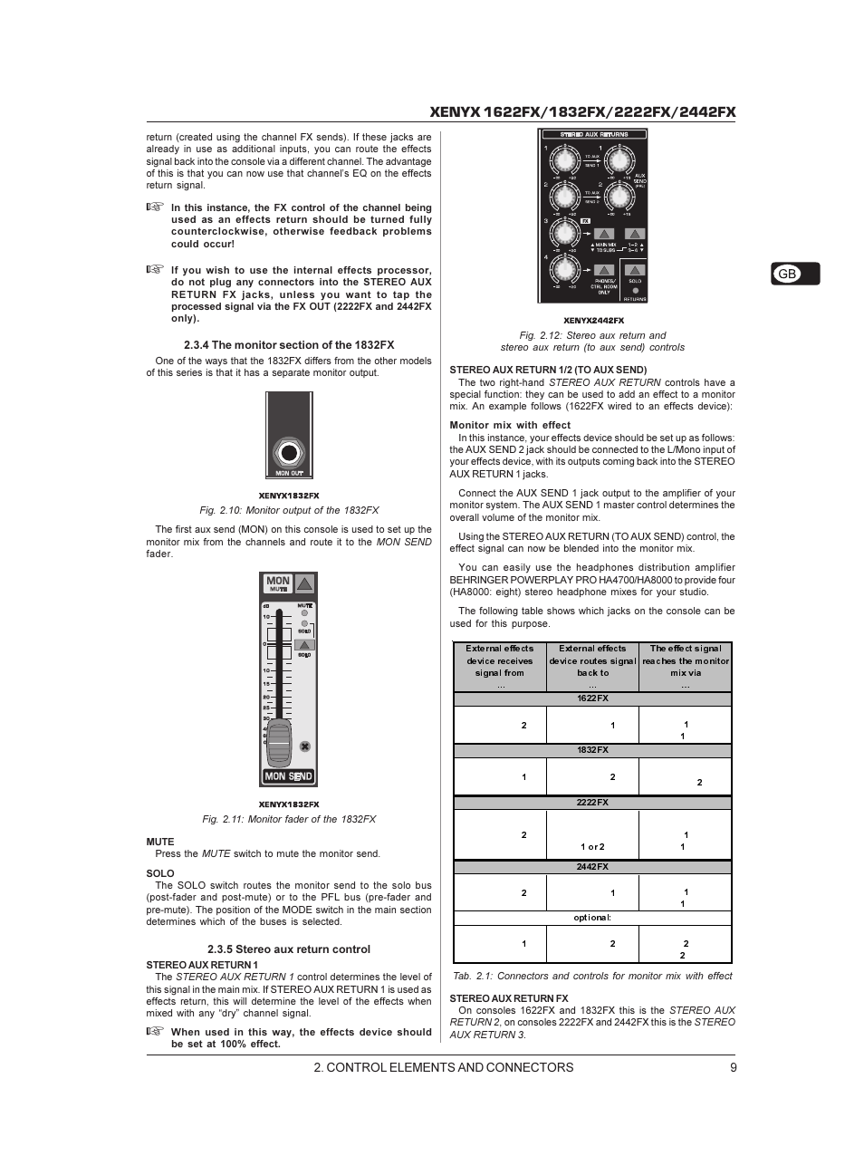 Behringer XENYX 1622FX User Manual | Page 9 / 17