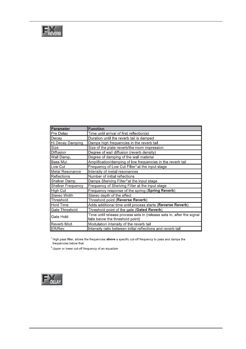 Behringer DSP2024P User Manual | Page 11 / 40