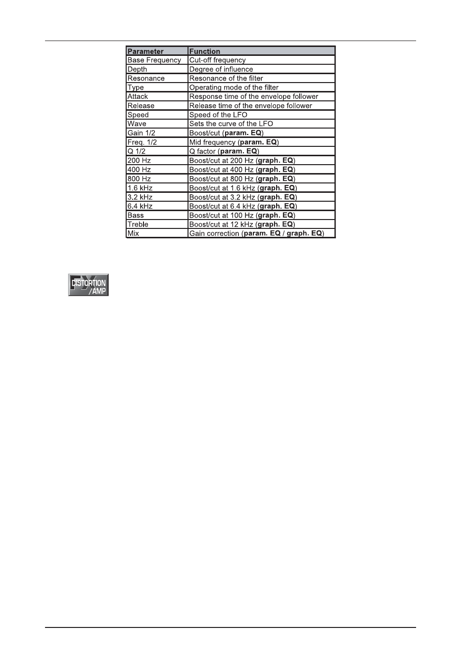 Behringer DSP2024P User Manual | Page 16 / 40