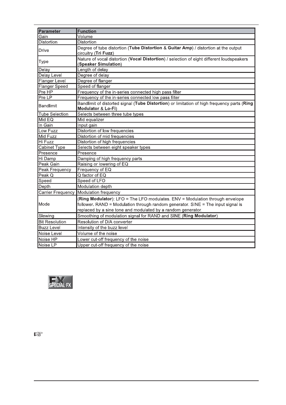 Behringer DSP2024P User Manual | Page 17 / 40