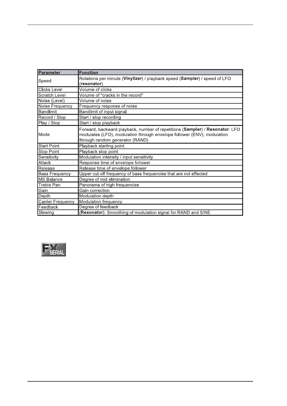 Behringer DSP2024P User Manual | Page 18 / 40