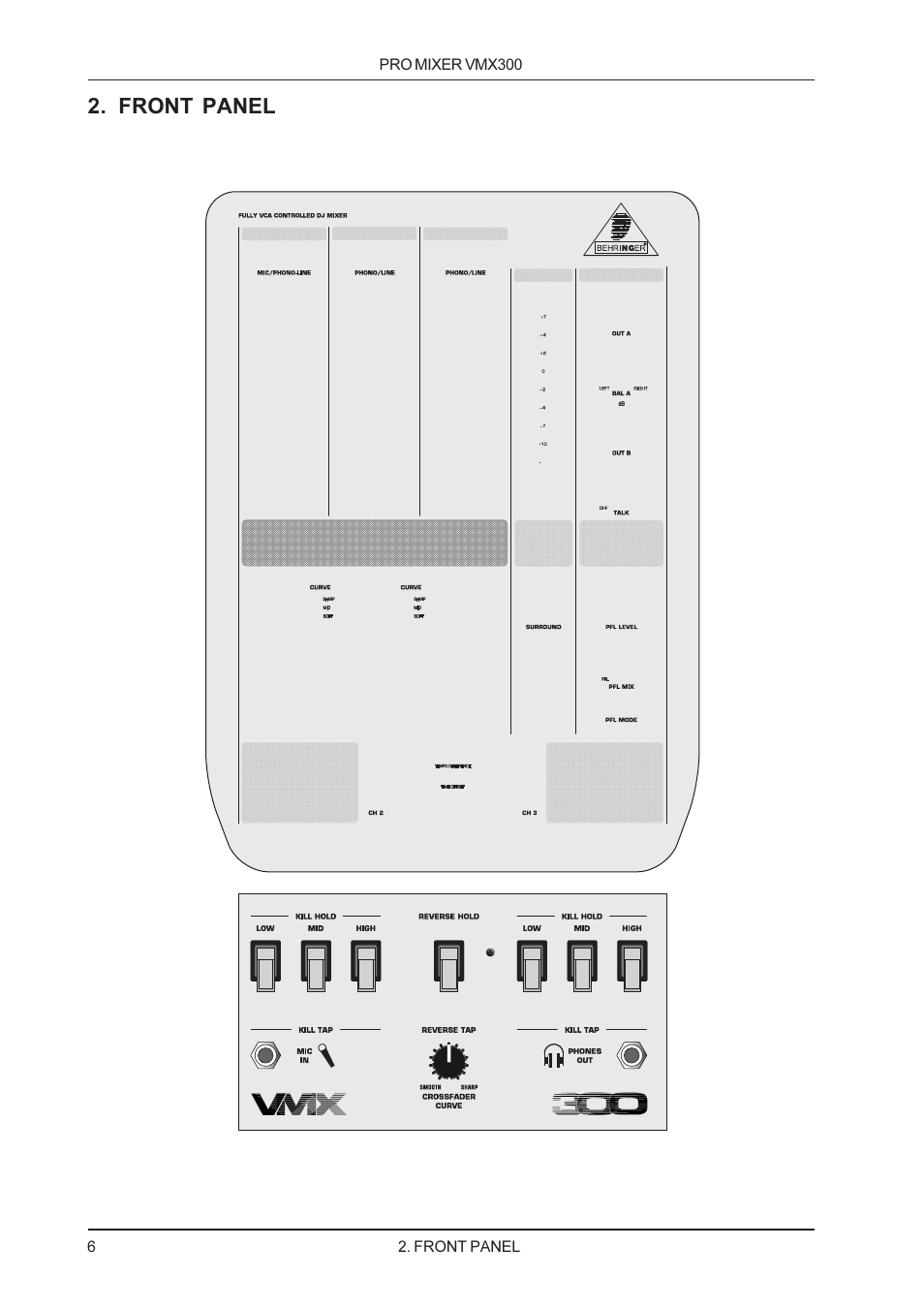 Front panel | Behringer VMX300 User Manual | Page 6 / 12