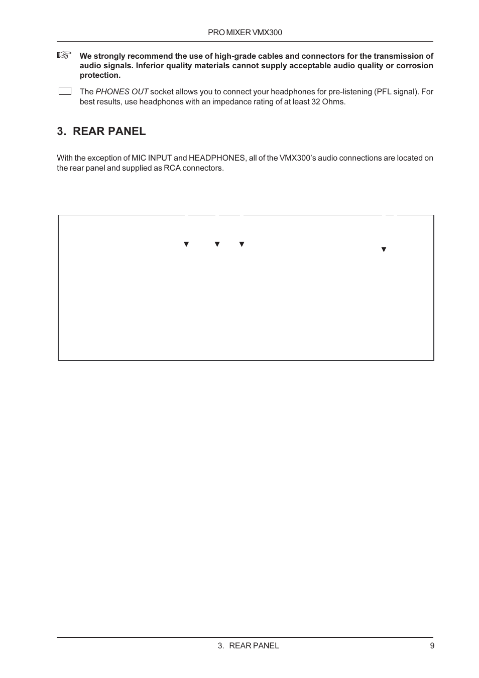 Rear panel | Behringer VMX300 User Manual | Page 9 / 12