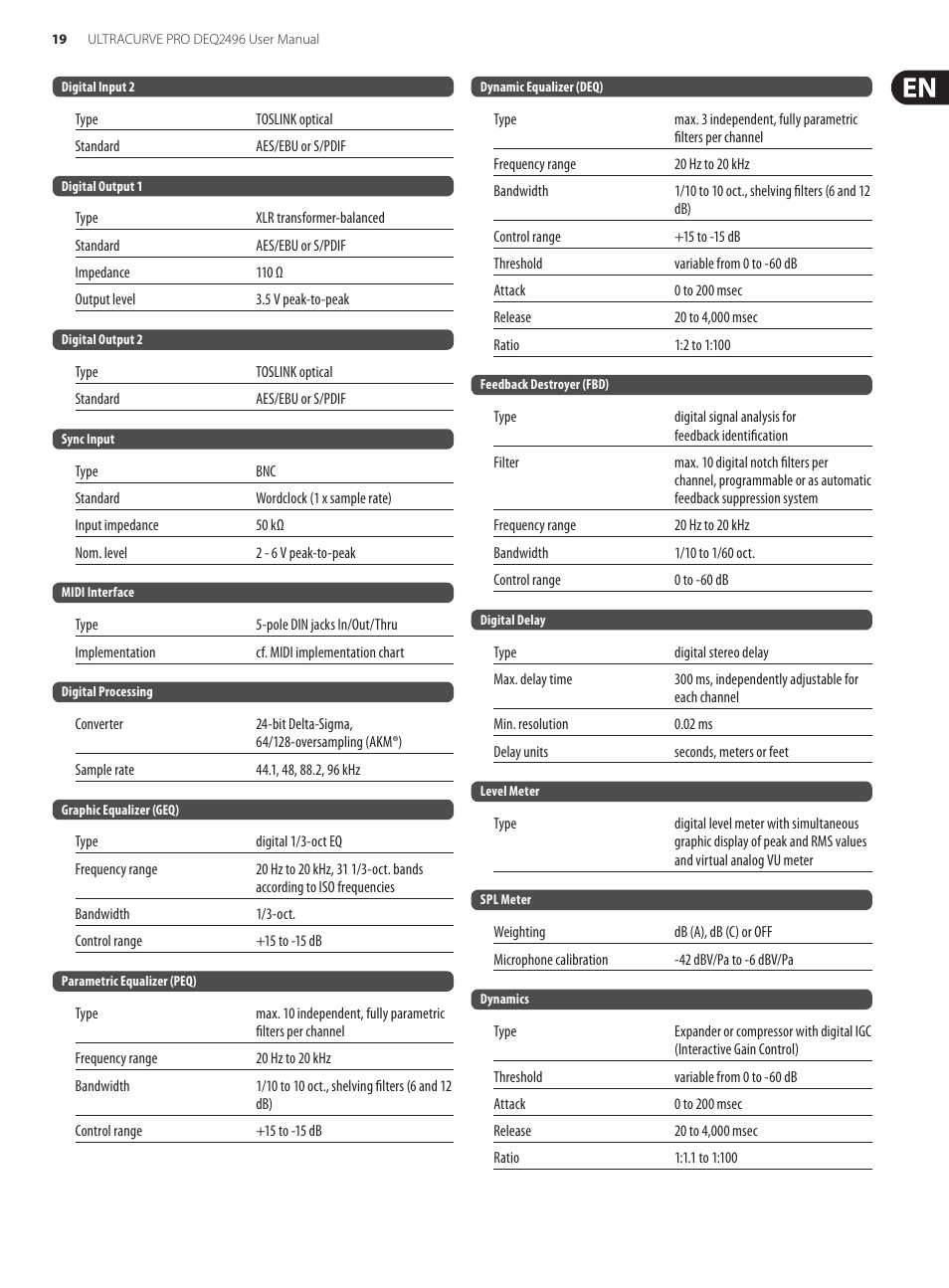 Behringer high-precision digital 24-bit/96 kHz EQ/RTA mastering processor DEQ2496 User Manual | Page 19 / 22