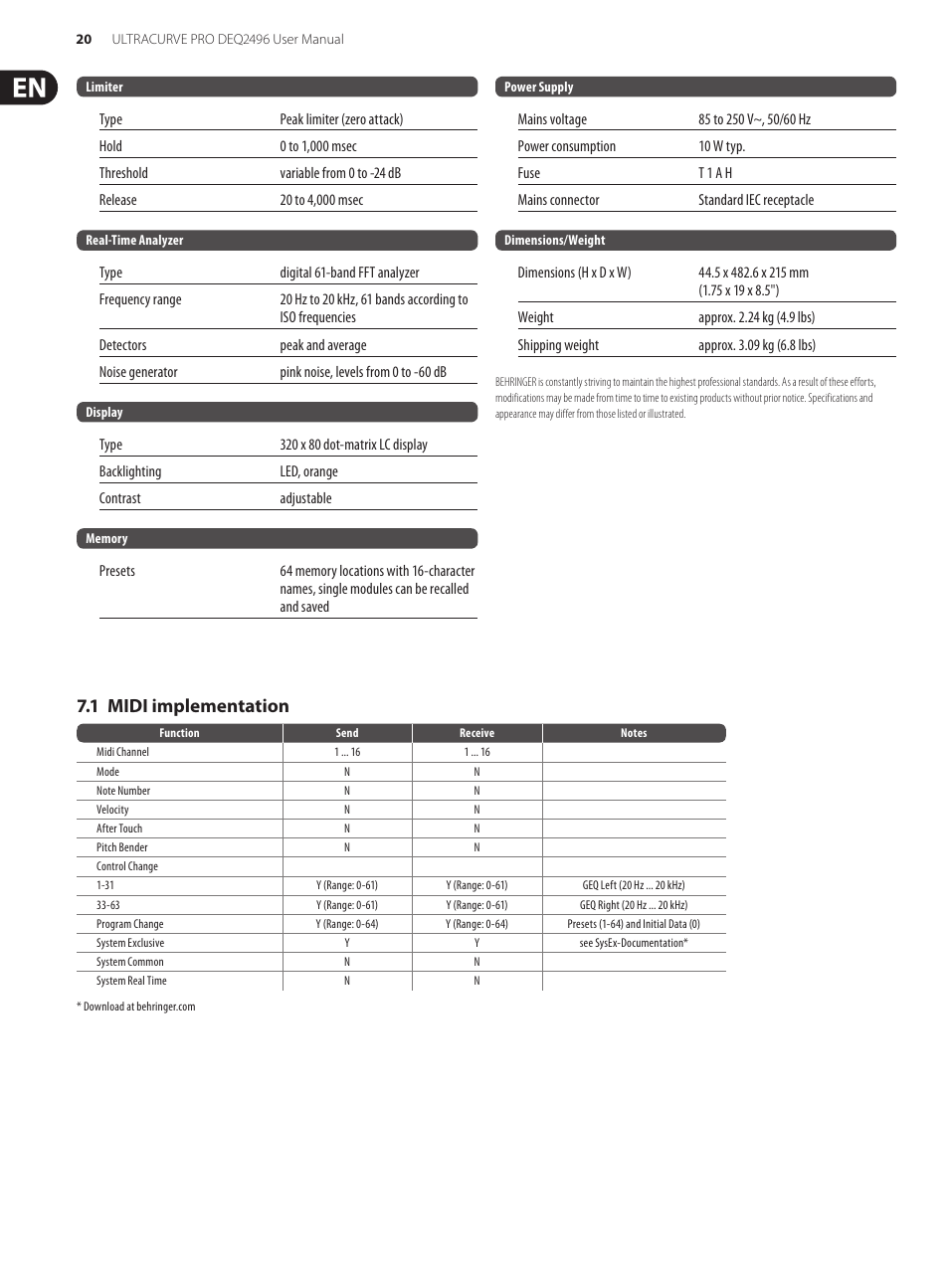 1 midi implementation | Behringer high-precision digital 24-bit/96 kHz EQ/RTA mastering processor DEQ2496 User Manual | Page 20 / 22