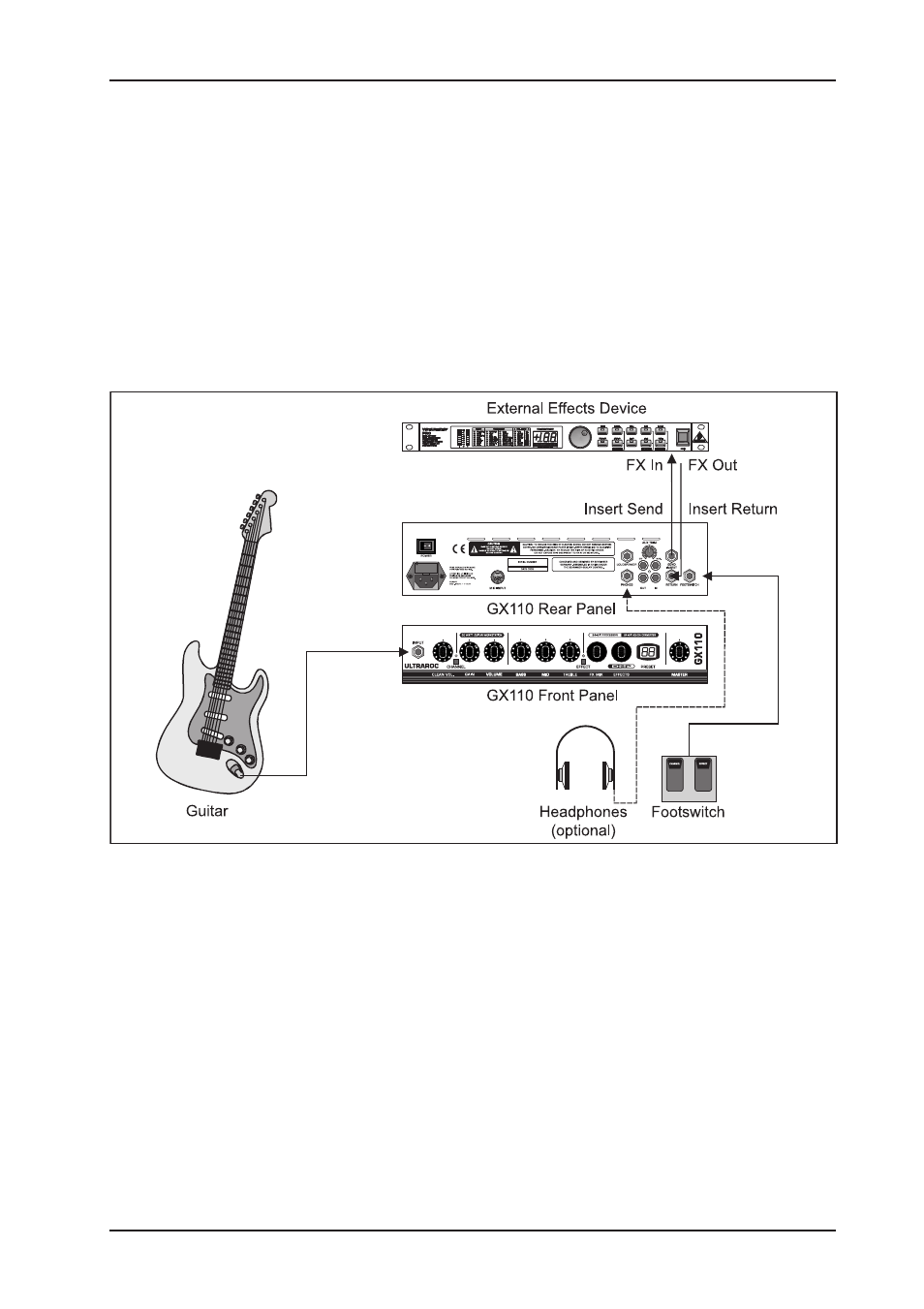 Wiring examples | Behringer GX110 User Manual | Page 11 / 23