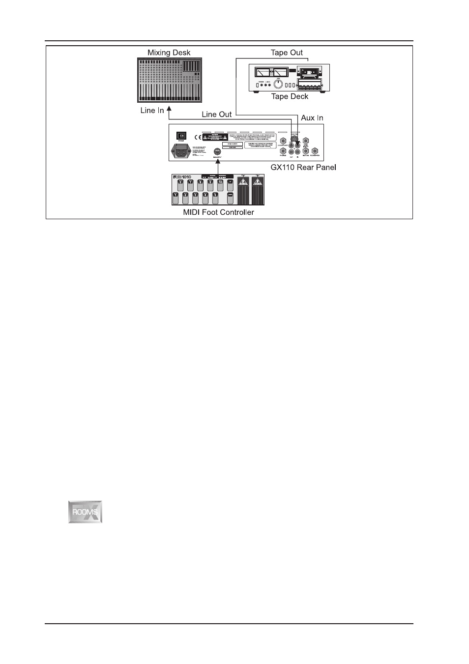 Effects processor | Behringer GX110 User Manual | Page 12 / 23