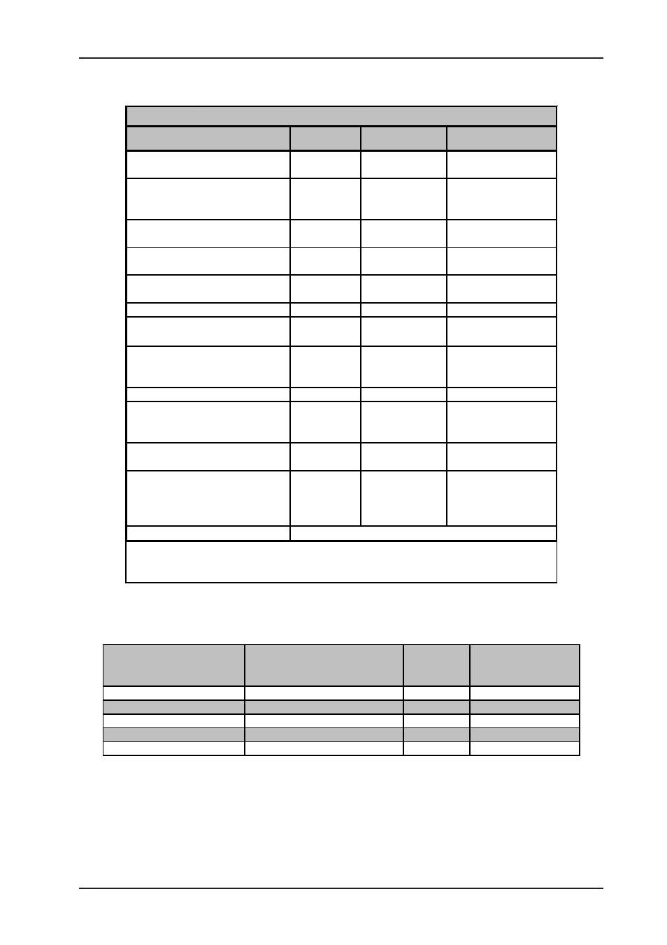 Midi implementation chart, 2 midi-implementation | Behringer GX110 User Manual | Page 21 / 23