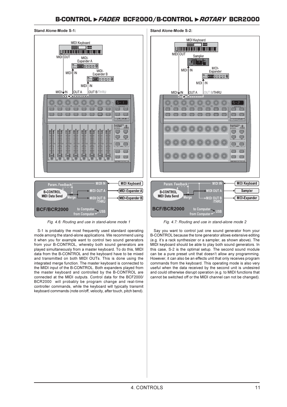 Behringer ROTARY BCR2000 User Manual | Page 11 / 19