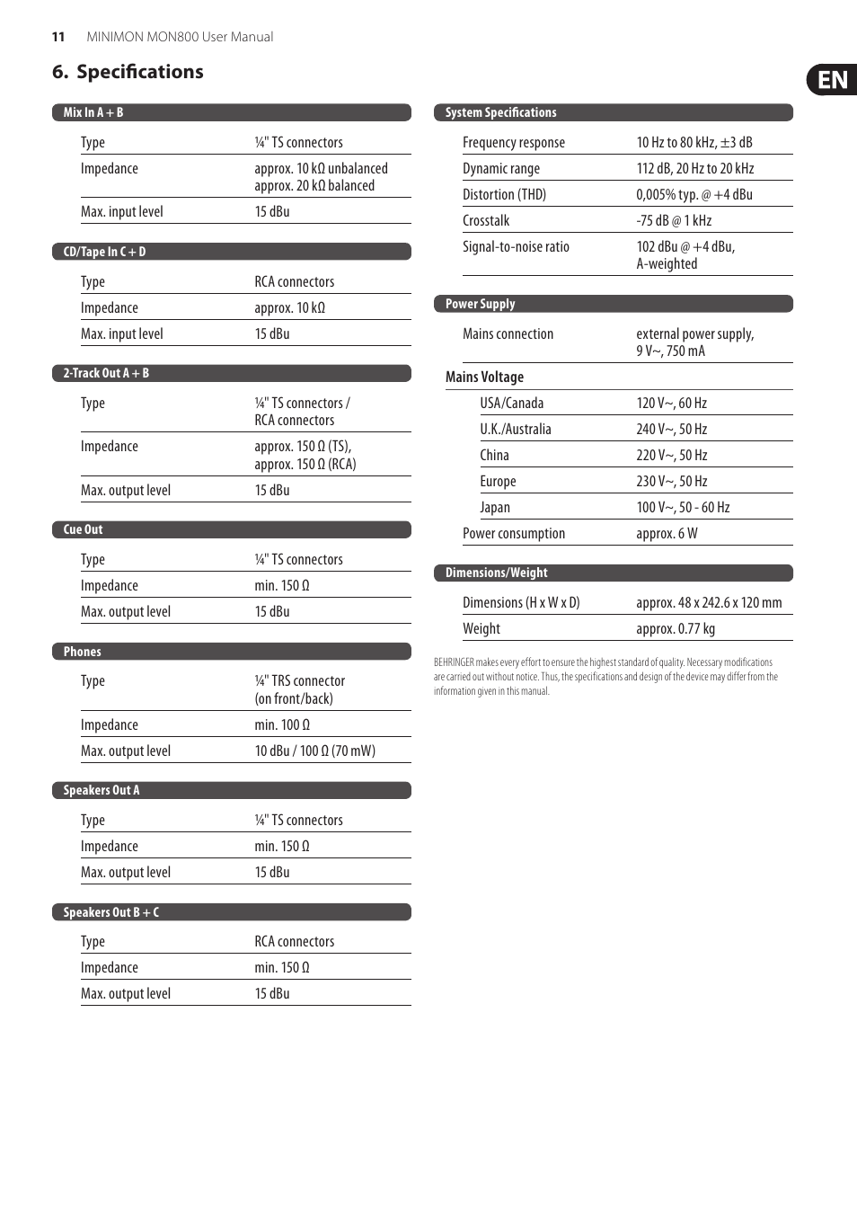 Specifications | Behringer MINIMON MON Ultra-Compact Stereo Monitor Matrix Mixer with Talkback Mic MON800 User Manual | Page 11 / 13
