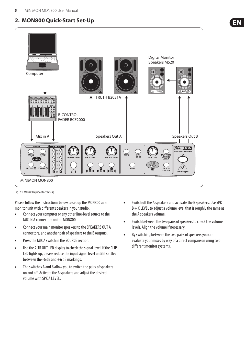 Mon800 quick-start set-up | Behringer MINIMON MON Ultra-Compact Stereo Monitor Matrix Mixer with Talkback Mic MON800 User Manual | Page 5 / 13