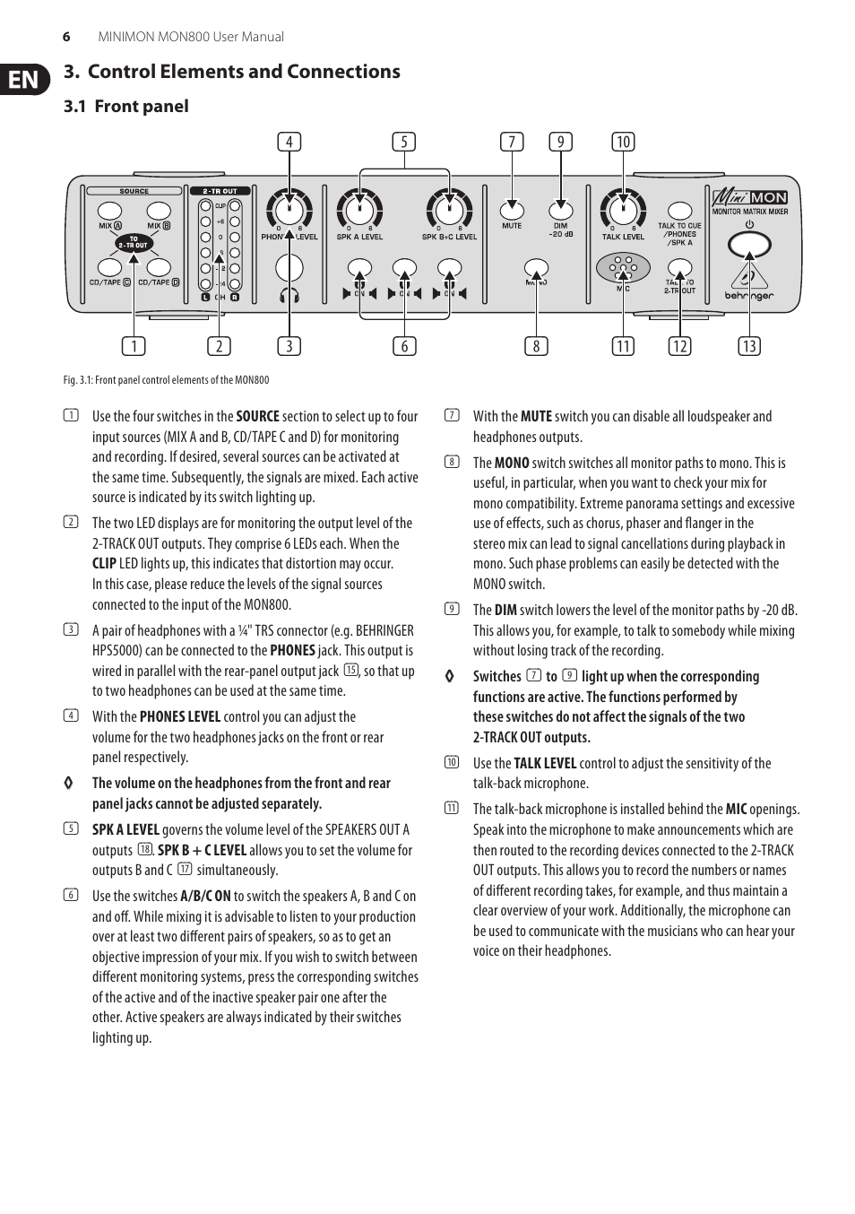 Control elements and connections, 1 front panel | Behringer MINIMON MON Ultra-Compact Stereo Monitor Matrix Mixer with Talkback Mic MON800 User Manual | Page 6 / 13