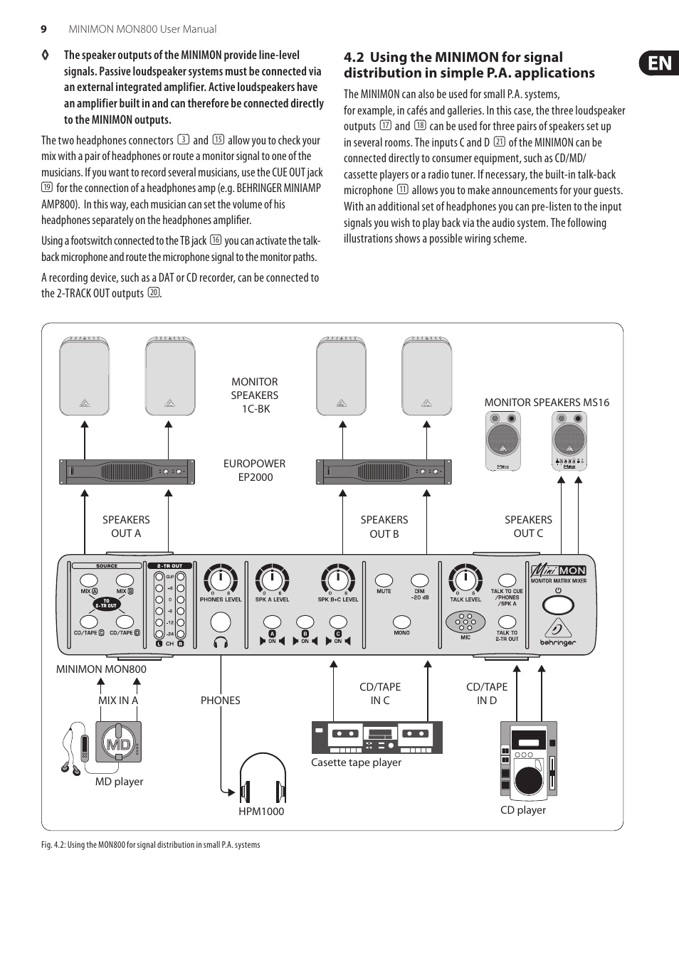 Behringer MINIMON MON Ultra-Compact Stereo Monitor Matrix Mixer with Talkback Mic MON800 User Manual | Page 9 / 13