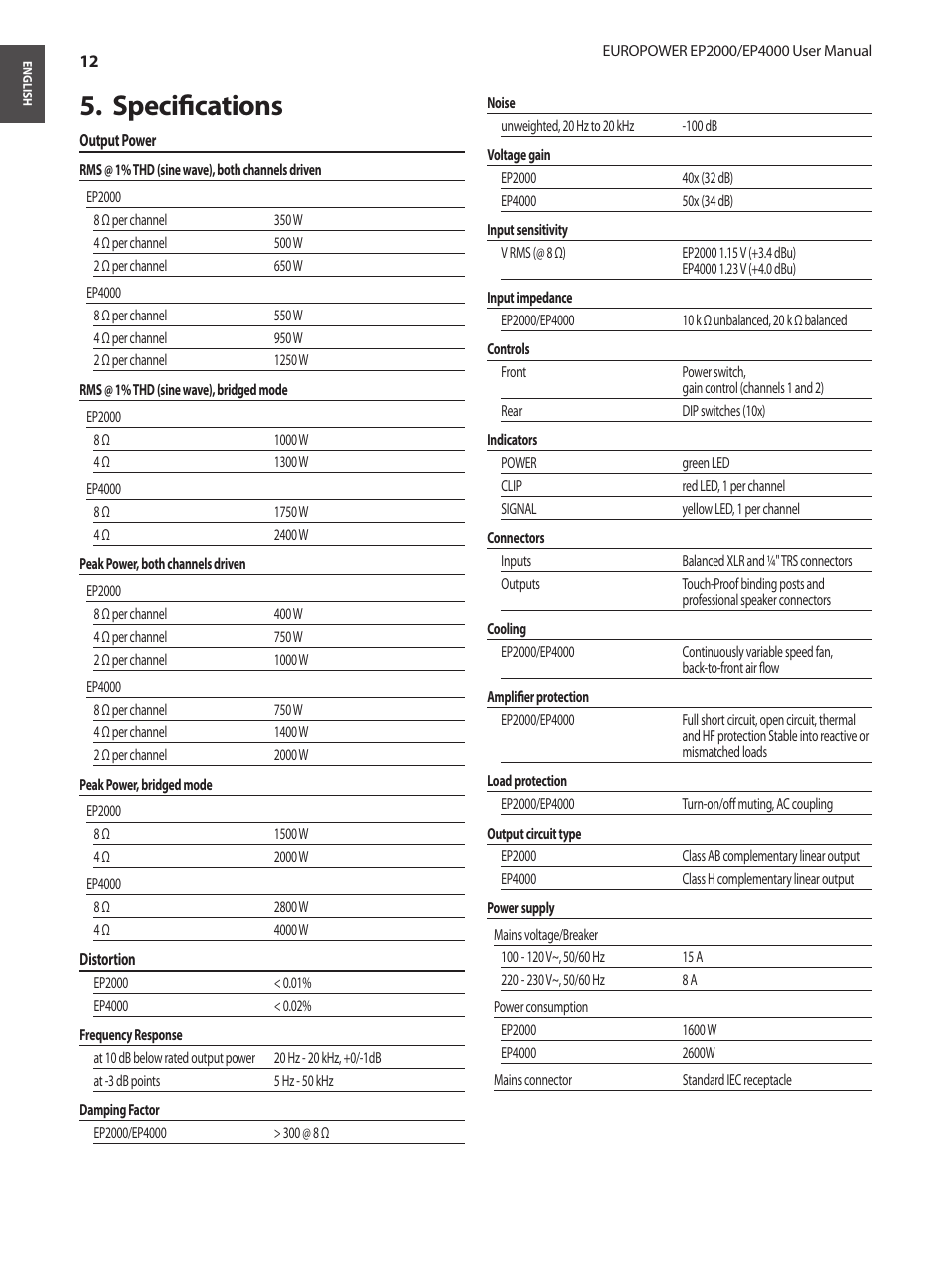 Specifications, Specifications 5 | Behringer EUROPOWER Amplifier with ATR EP2000 User Manual | Page 12 / 16