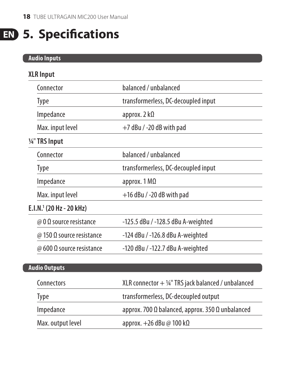 Specifications | Behringer Preamplifier MIC200 User Manual | Page 18 / 21