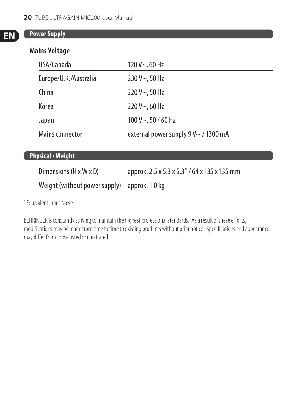 Behringer Preamplifier MIC200 User Manual | Page 20 / 21