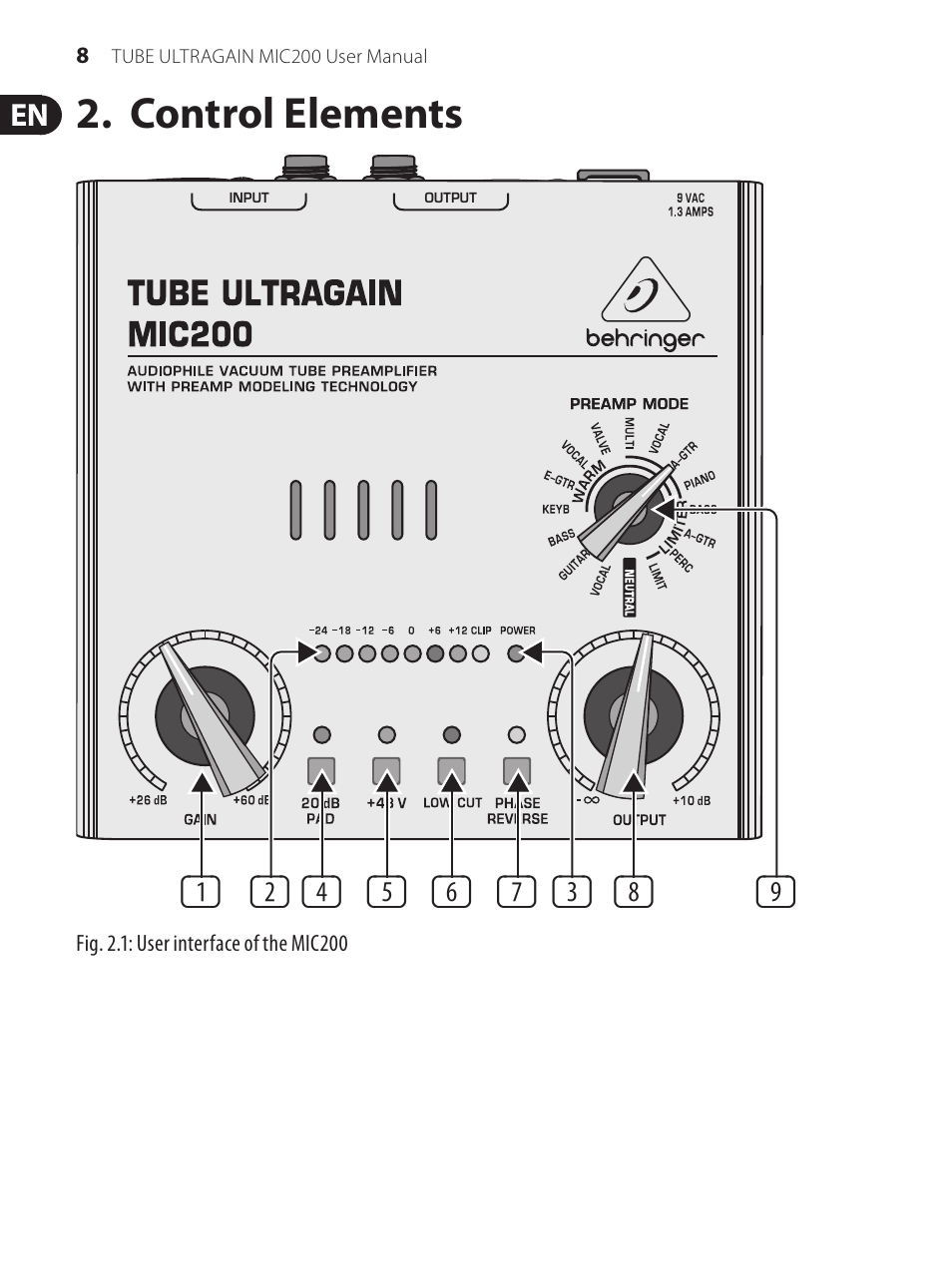 Control elements | Behringer Preamplifier MIC200 User Manual | Page 8 / 21