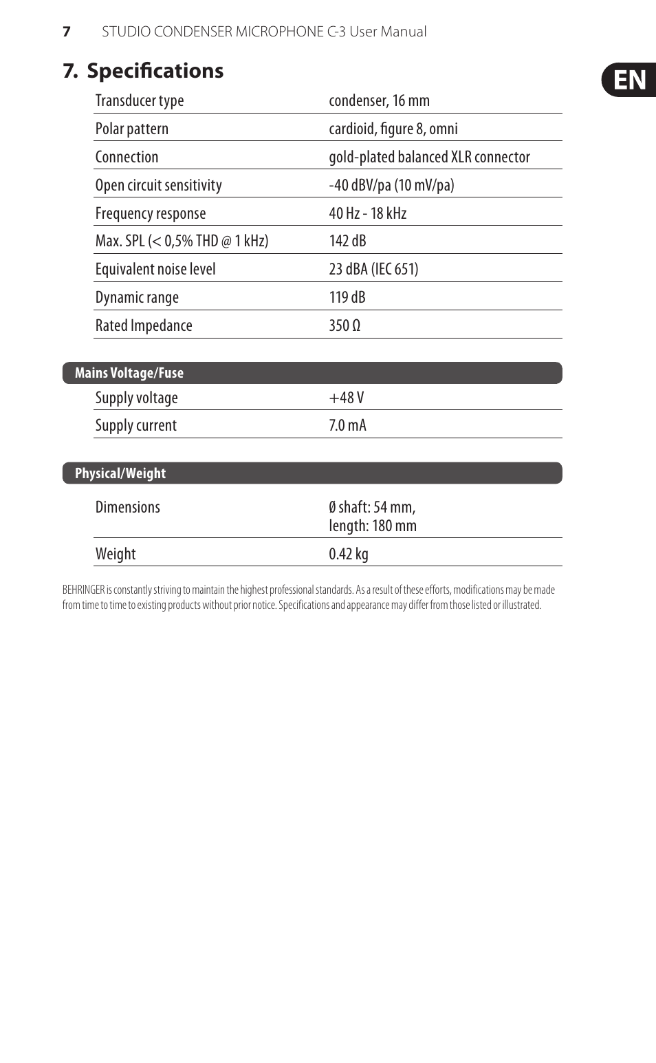 Specifications | Behringer LARGE-DIAPHRAGMSTUDIOCONDENSERMICROPHONE C-3 User Manual | Page 7 / 8