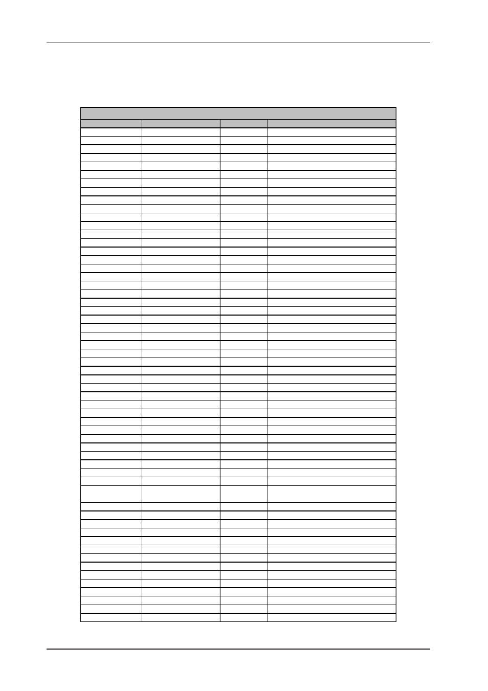 Appendix, 1 midi implementation, Midi implementation chart | Behringer V-AMP2 User Manual | Page 24 / 27