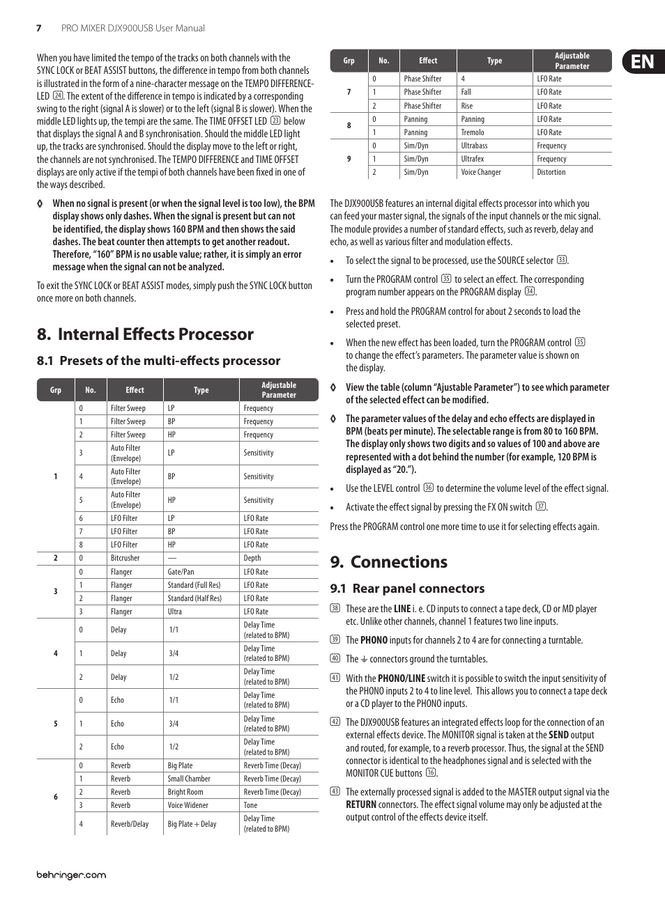 Internal effects processor, 1 presets of the multi-effects processor, Connections | 1 rear panel connectors | Behringer PRO MIXER DJX USB DJX900USB User Manual | Page 7 / 11