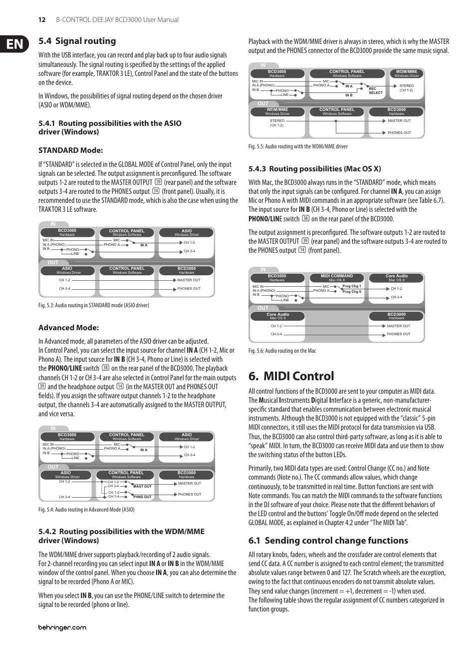 Midi control, 4 signal routing, 1 sending control change functions | Behringer B-Control Deejay BCD3000 User Manual | Page 12 / 17