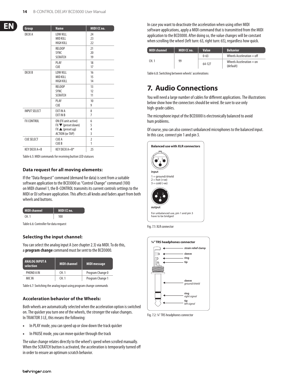 Audio connections | Behringer B-Control Deejay BCD3000 User Manual | Page 14 / 17