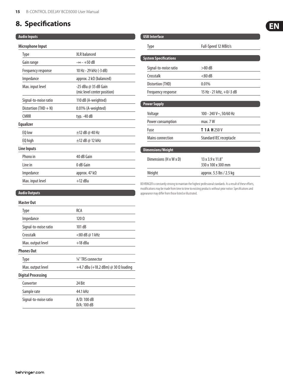 Specifications | Behringer B-Control Deejay BCD3000 User Manual | Page 15 / 17
