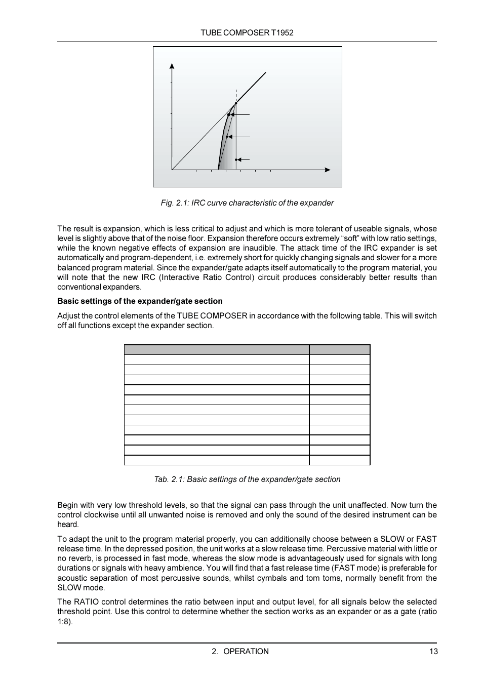 Behringer T1952 User Manual | Page 13 / 34