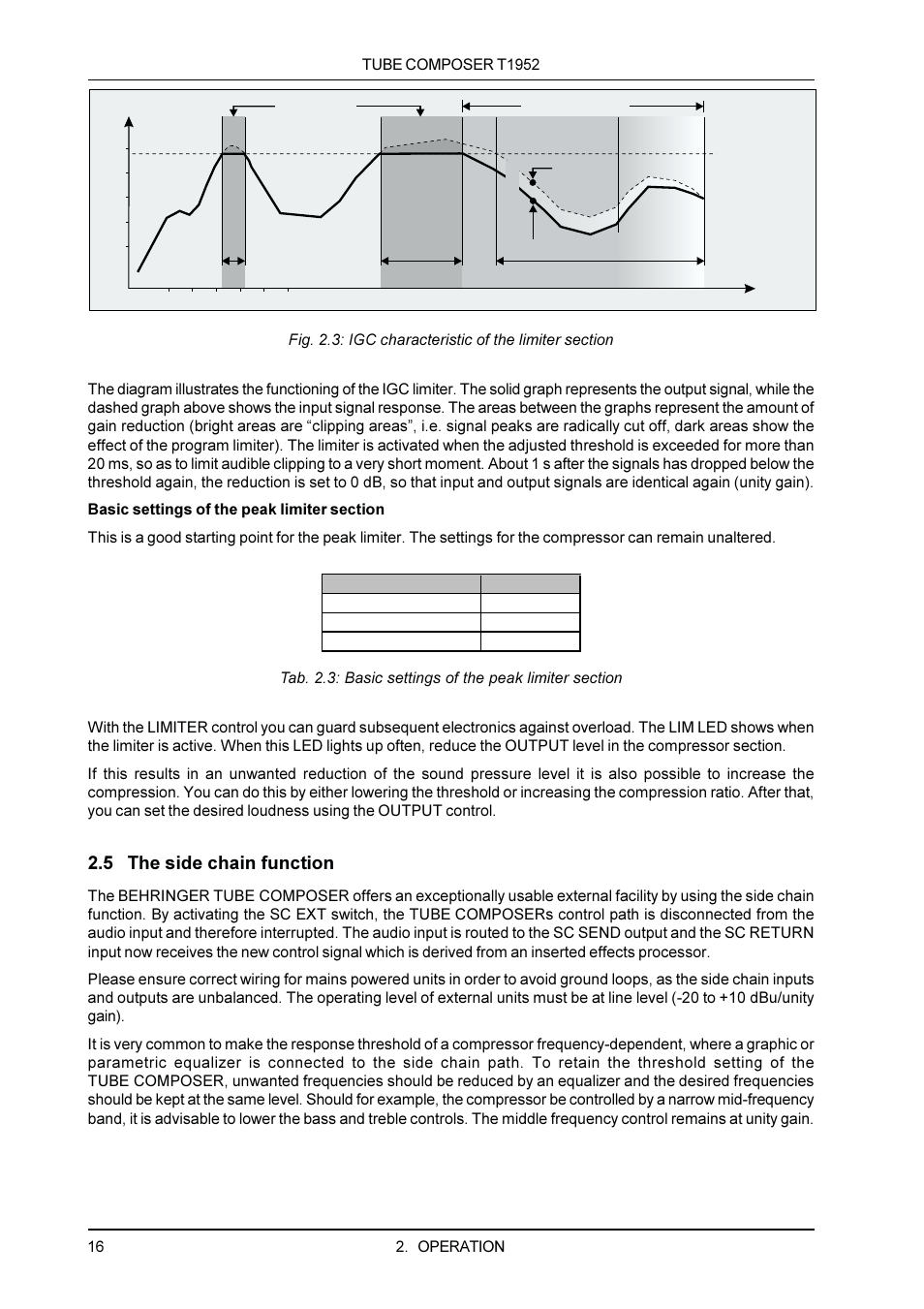 5 the side chain function | Behringer T1952 User Manual | Page 16 / 34