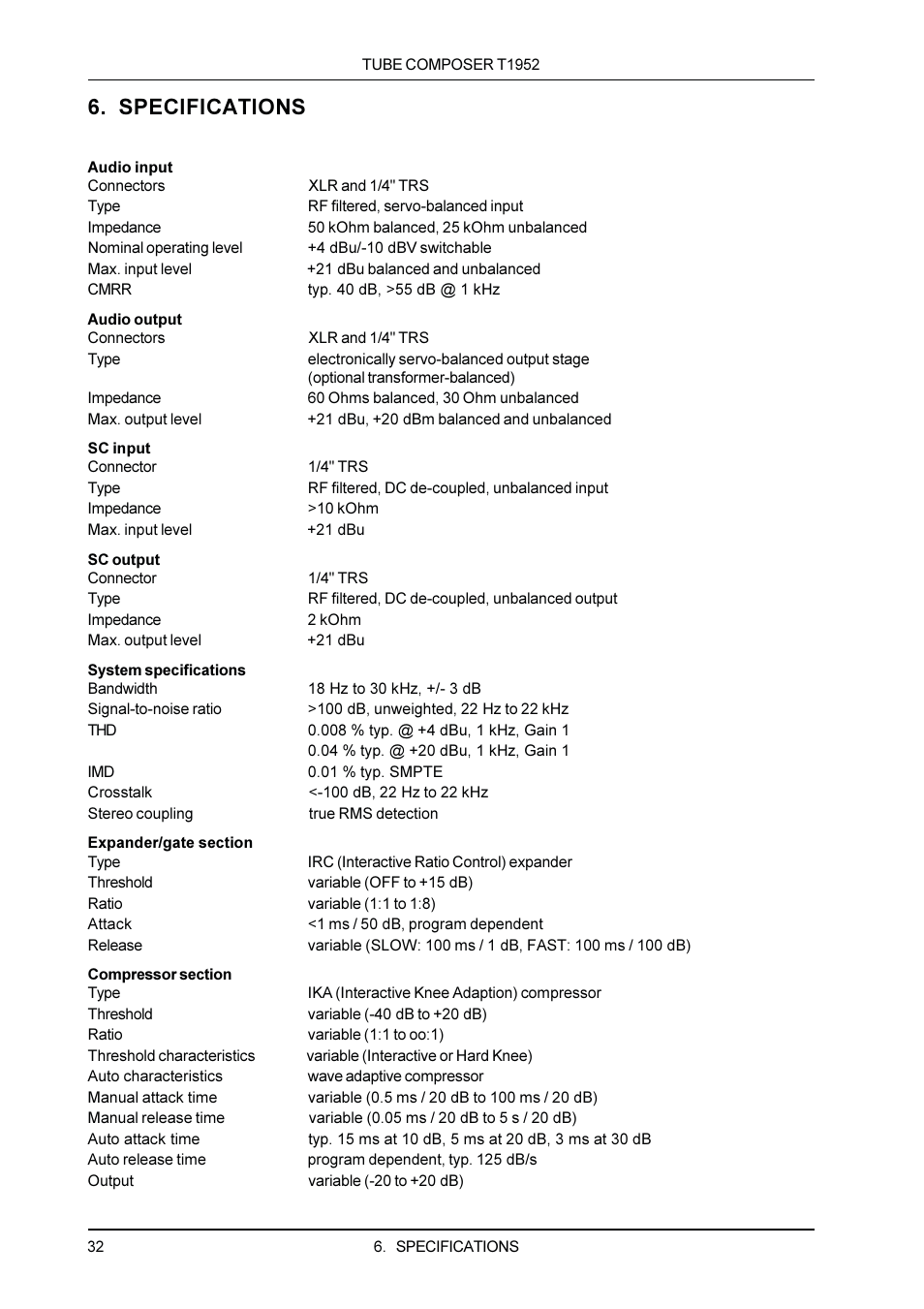 Specifications | Behringer T1952 User Manual | Page 32 / 34