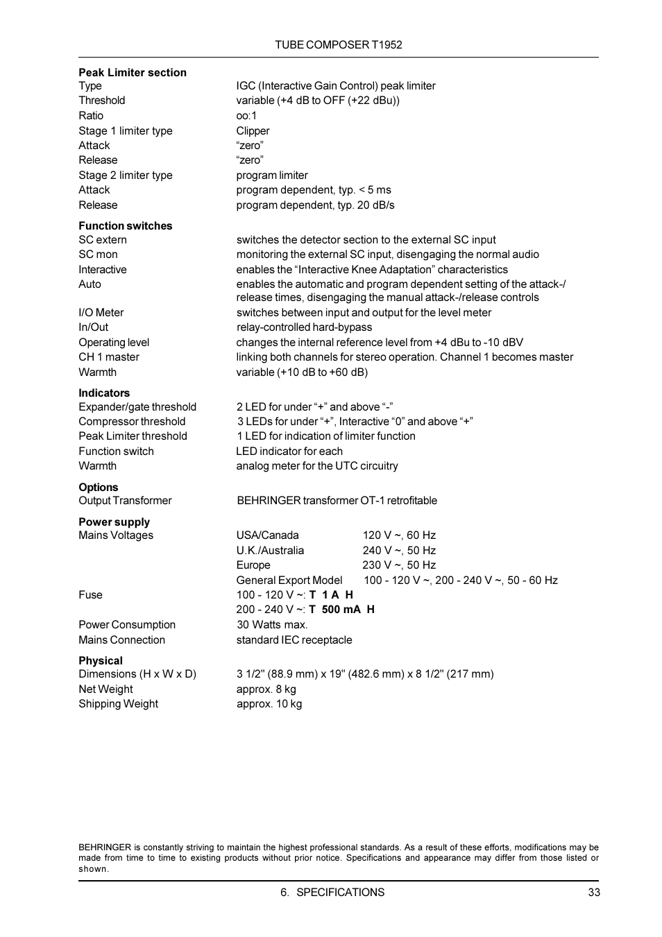 Behringer T1952 User Manual | Page 33 / 34