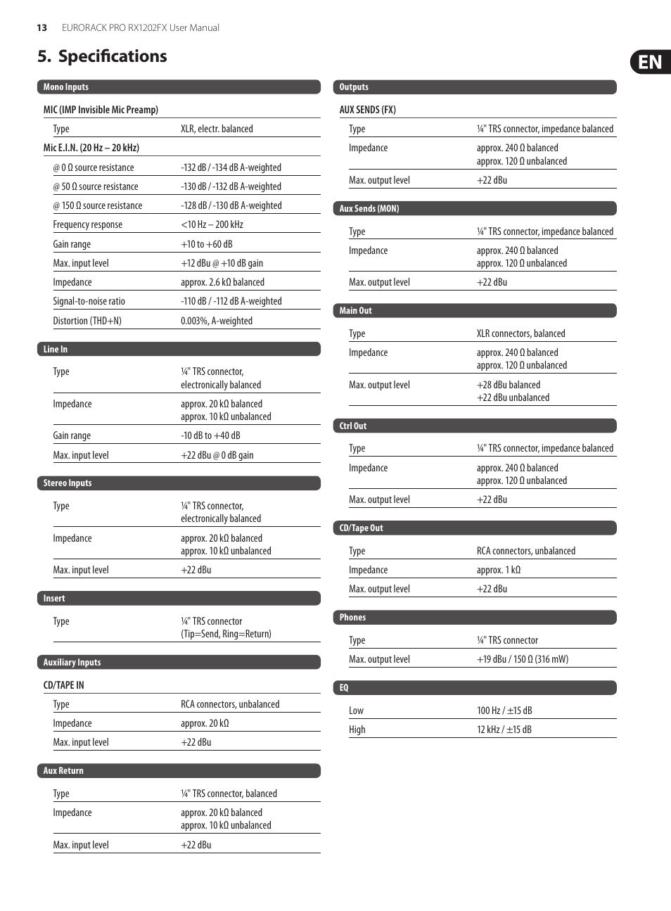 Specifications | Behringer Eurorack Pro RX1202FX User Manual | Page 13 / 16