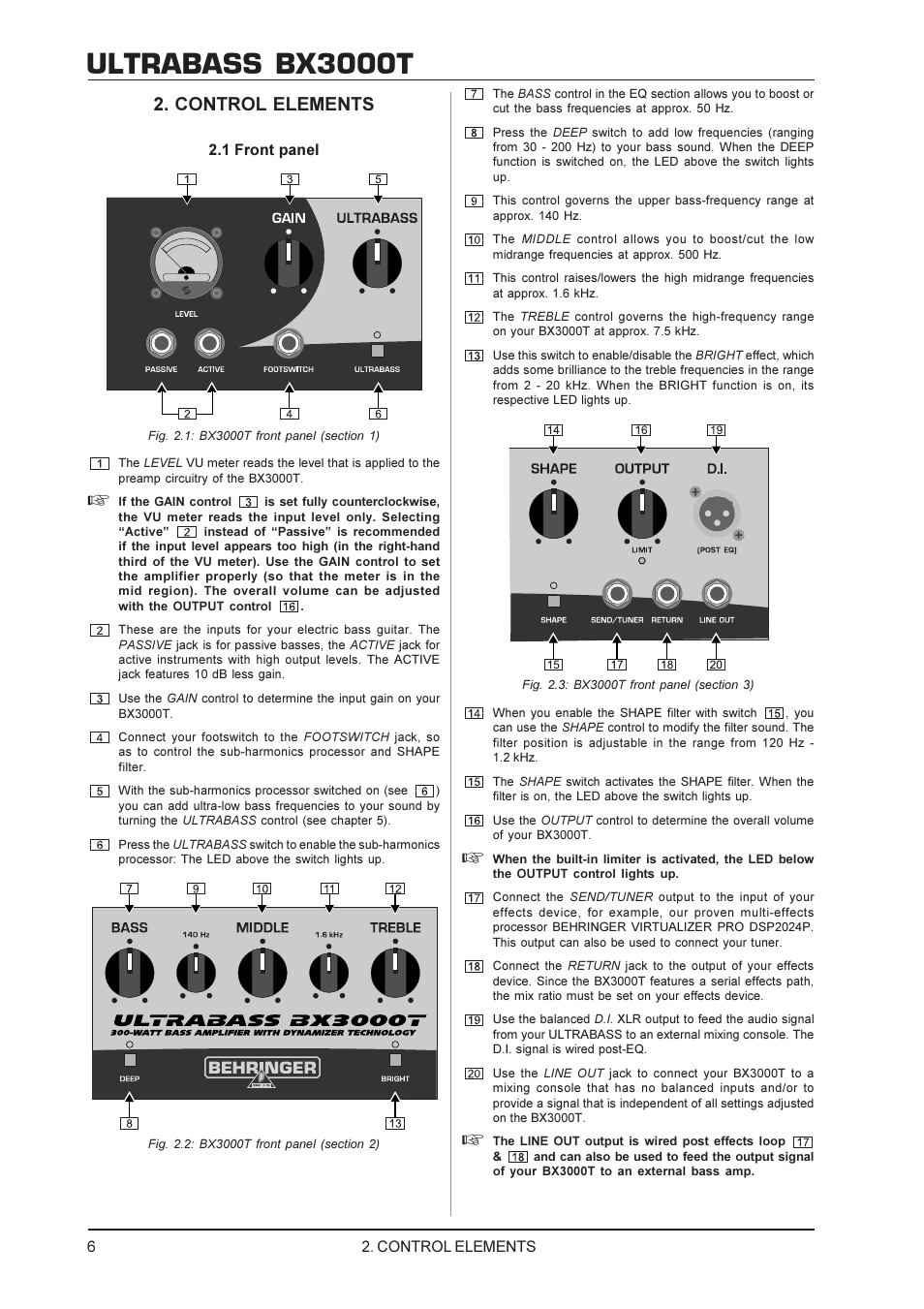 Ultrabass bx3000t, Control elements | Behringer Ultrabass BX3000T User Manual | Page 6 / 11