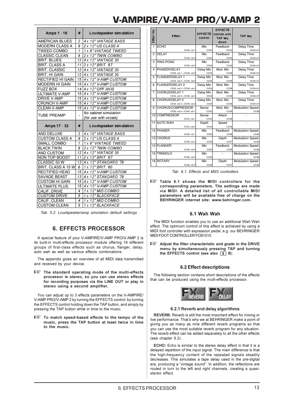 V-ampire/v-amp pro/v-amp 2, Effects processor, 1 wah wah | 2 effect descriptions | Behringer V-AMP PRO User Manual | Page 13 / 19