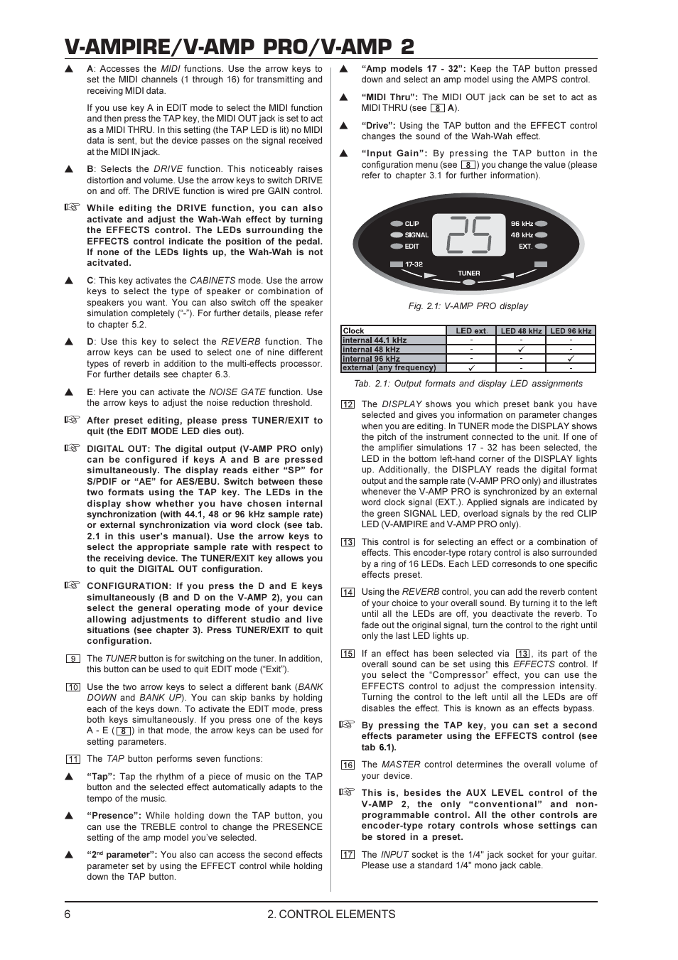 V-ampire/v-amp pro/v-amp 2 | Behringer V-AMP PRO User Manual | Page 6 / 19