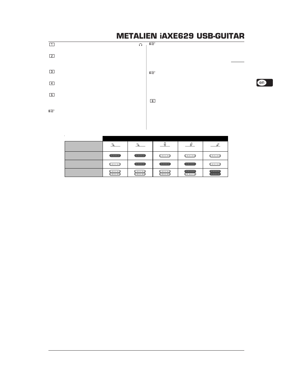 Important notes, Application examples, Metalien iaxe629 usb-guitar | Behringer IAXE629 User Manual | Page 3 / 6