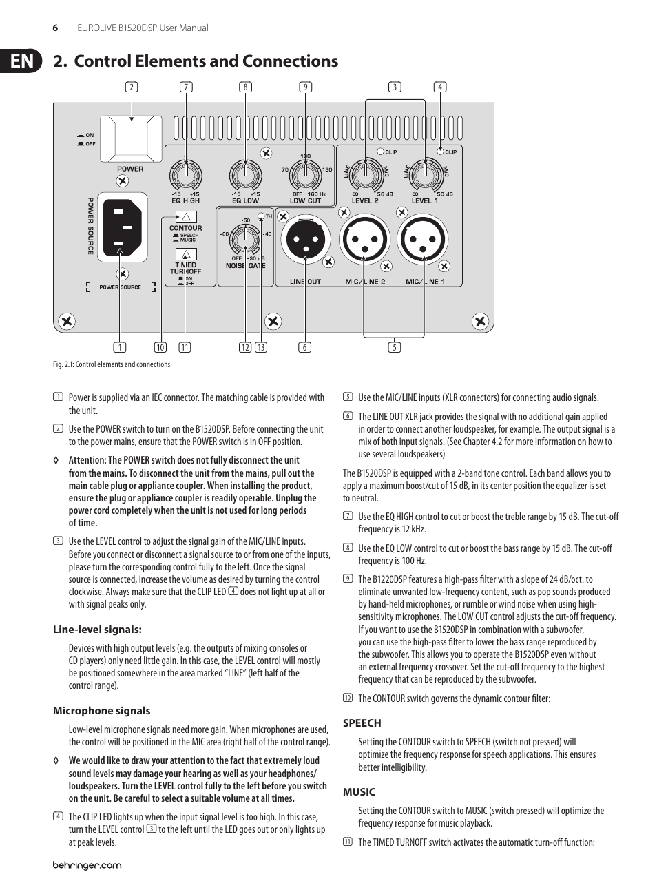 Control elements and connections | Behringer Digital Processor-Controlled 600-Watt 15" PA Speaker System with Integrated Mixer B1520DSP User Manual | Page 6 / 12