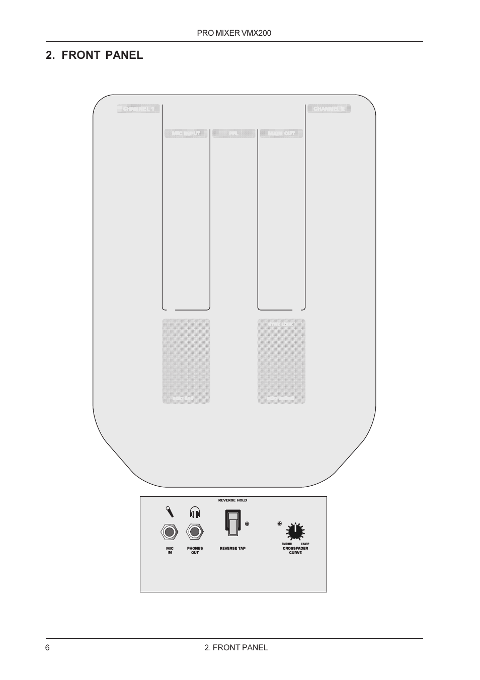 Front panel | Behringer VMX200 User Manual | Page 6 / 12