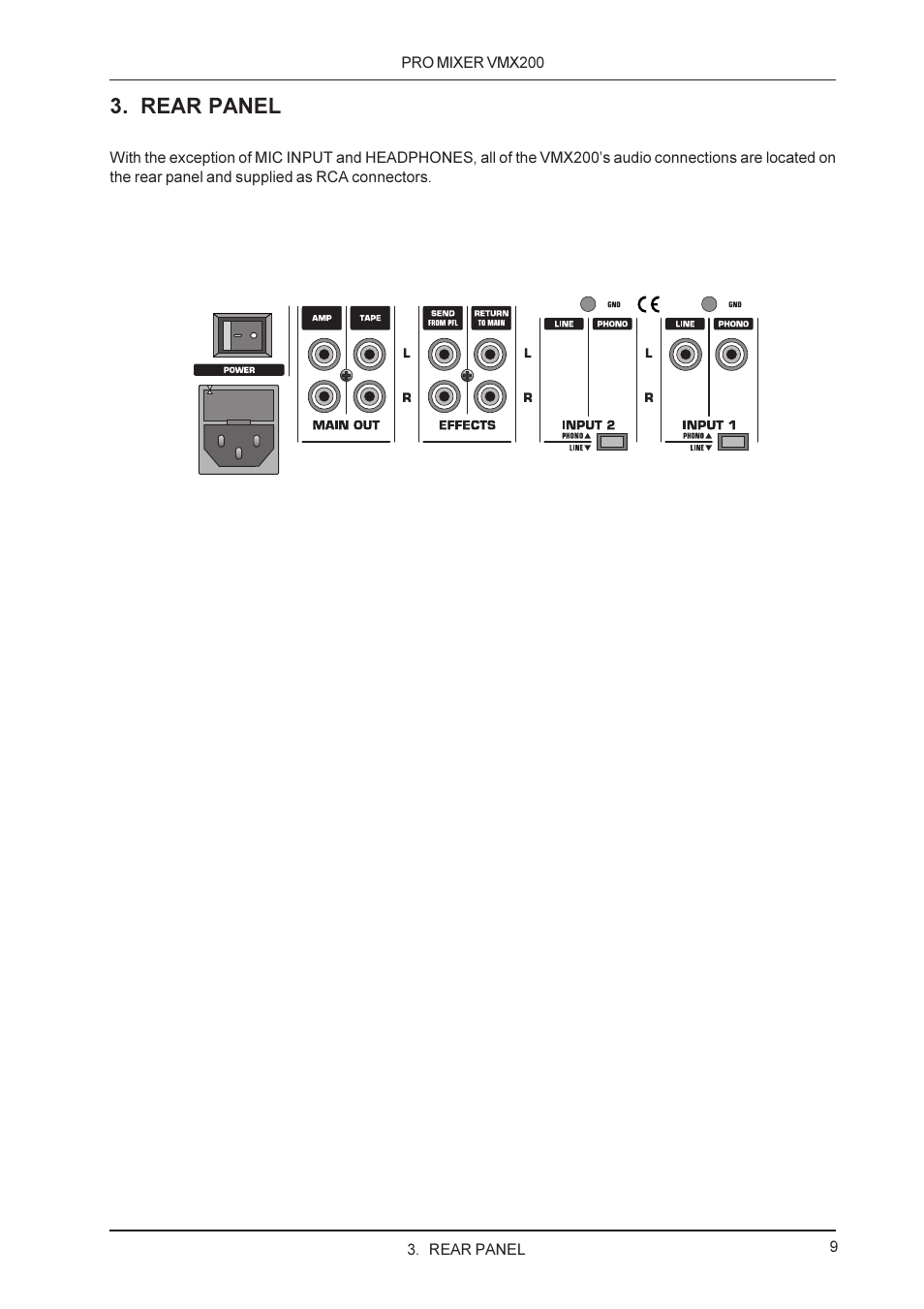 Rear panel | Behringer VMX200 User Manual | Page 9 / 12