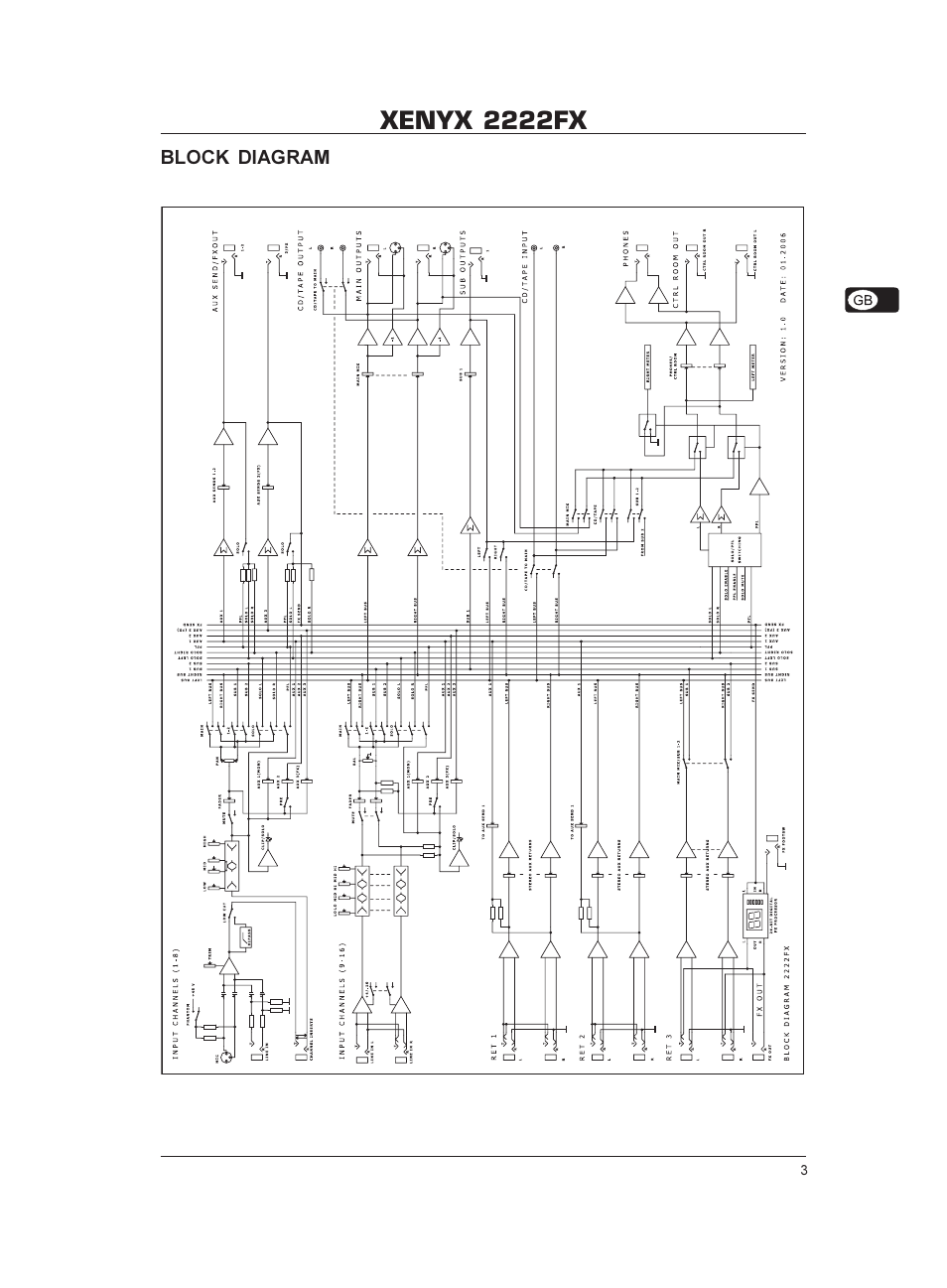 Xenyx 2222fx | Behringer XENYX 2222FX User Manual | Page 3 / 5