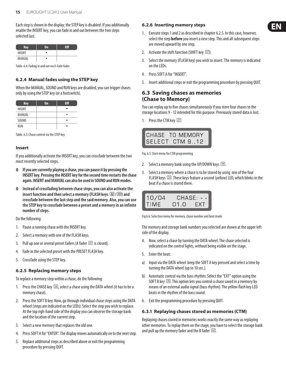 Behringer Eurolight 24-Channel DMX Lighting Console LC2412 User Manual | Page 15 / 24