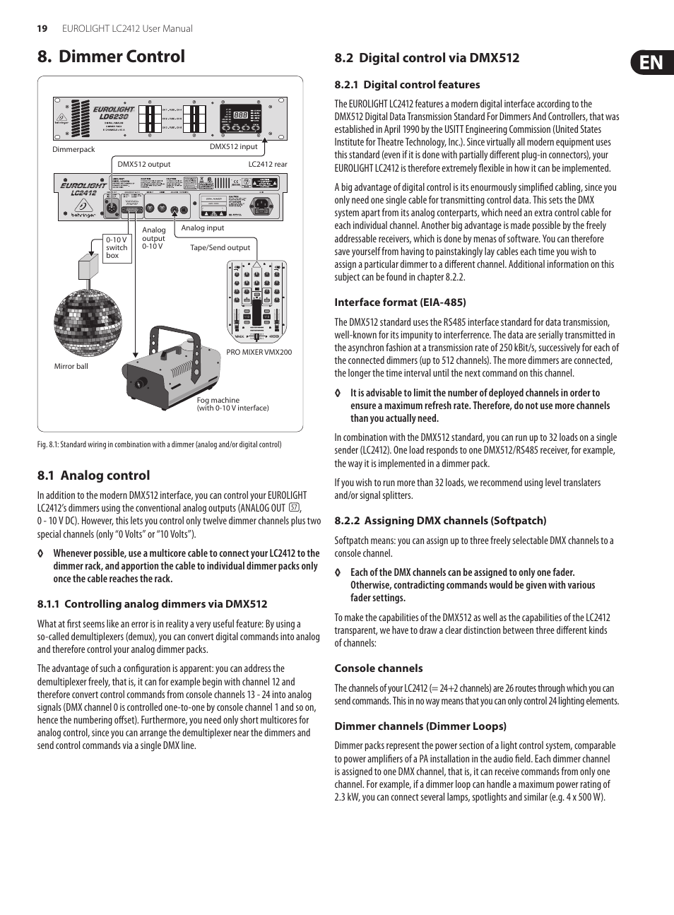 Dimmer control, 1 analog control, 2 digital control via dmx512 | Behringer Eurolight 24-Channel DMX Lighting Console LC2412 User Manual | Page 19 / 24