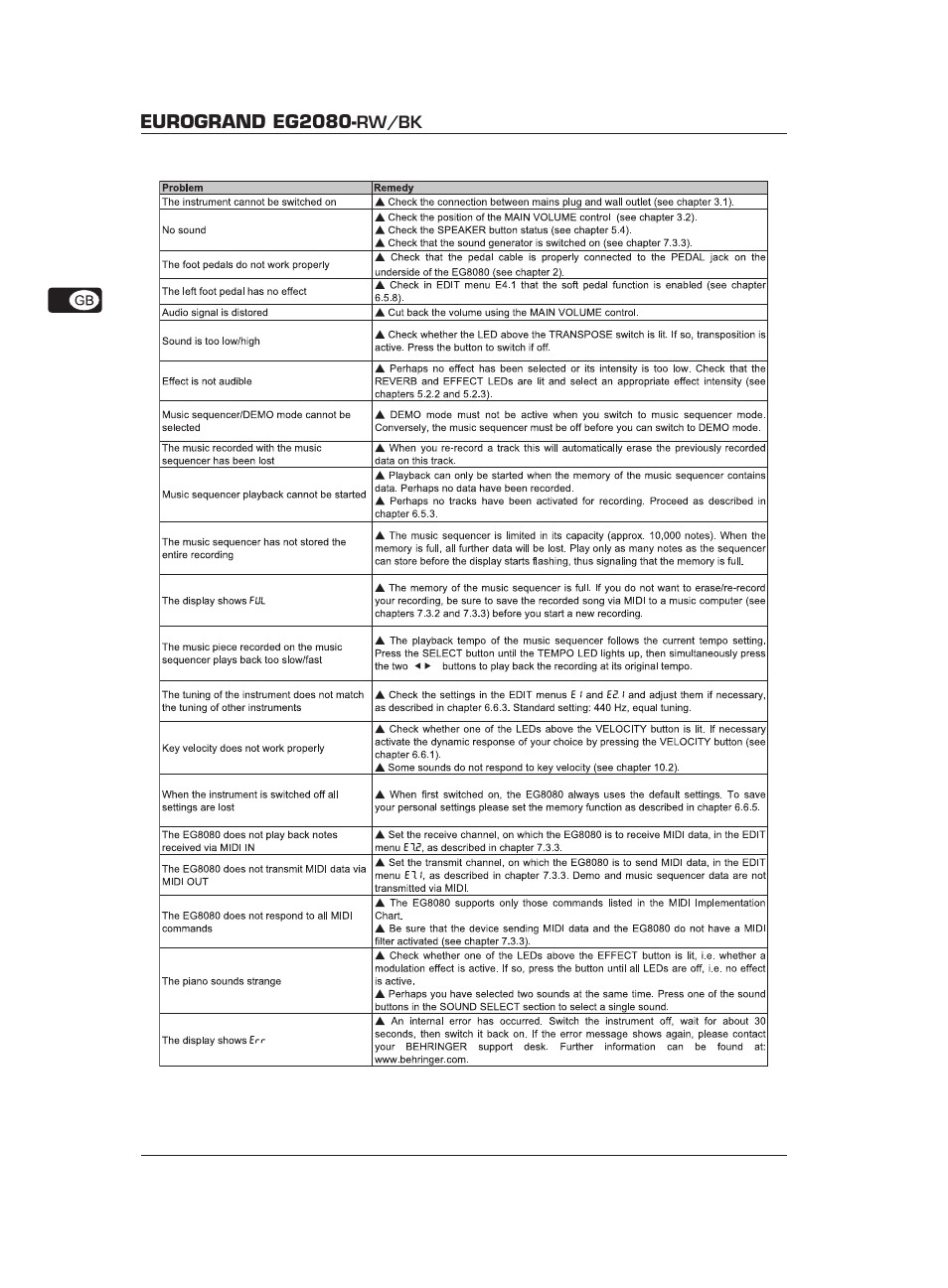 Eurogrand eg2080 | Behringer Eurogrand EG2080-RW/BK User Manual | Page 26 / 34