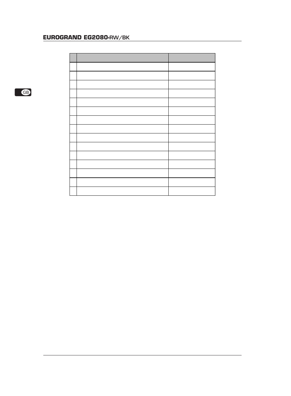 Eurogrand eg2080, Rw/bk | Behringer Eurogrand EG2080-RW/BK User Manual | Page 30 / 34