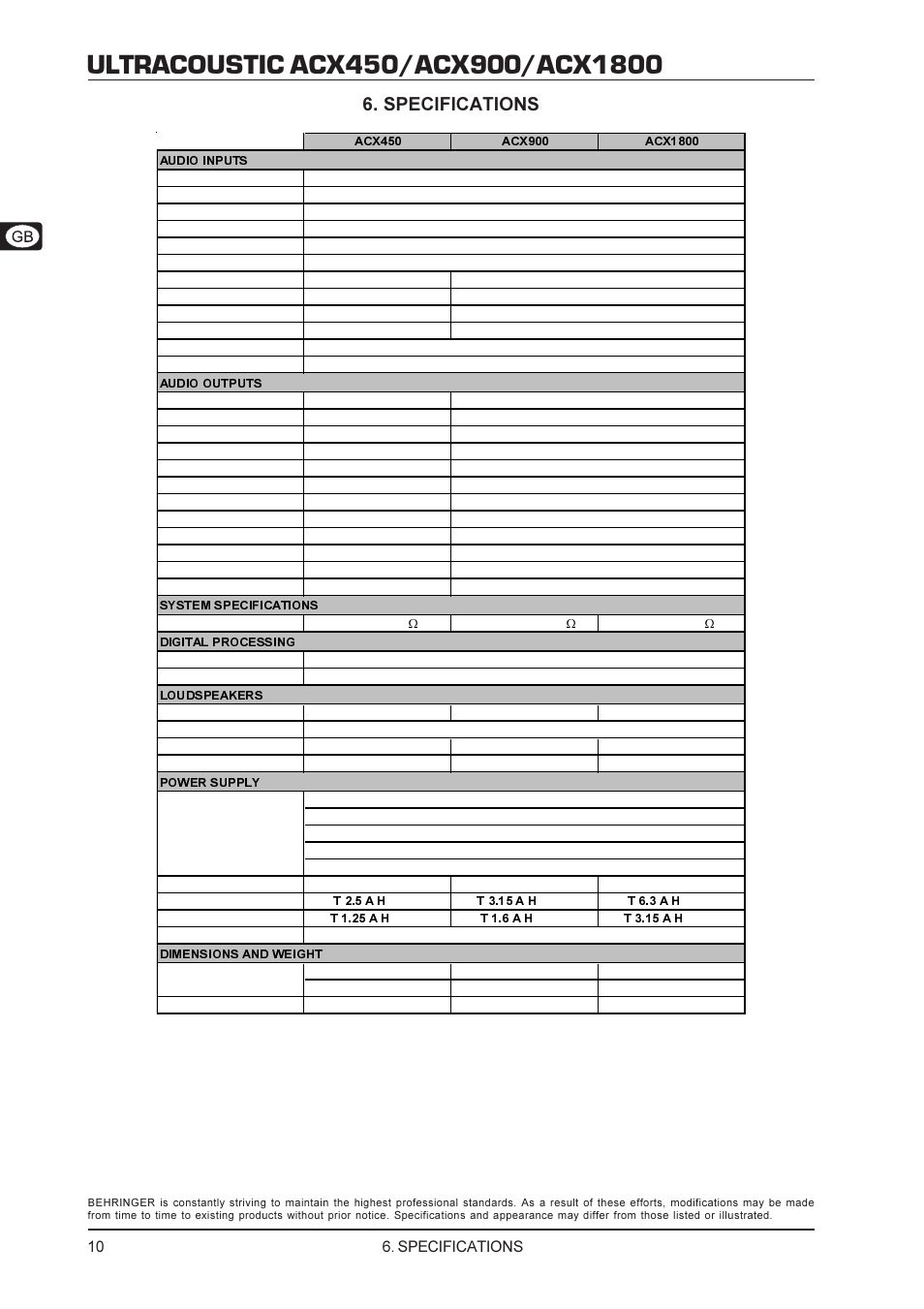 Specifications | Behringer ACX1800 User Manual | Page 10 / 11