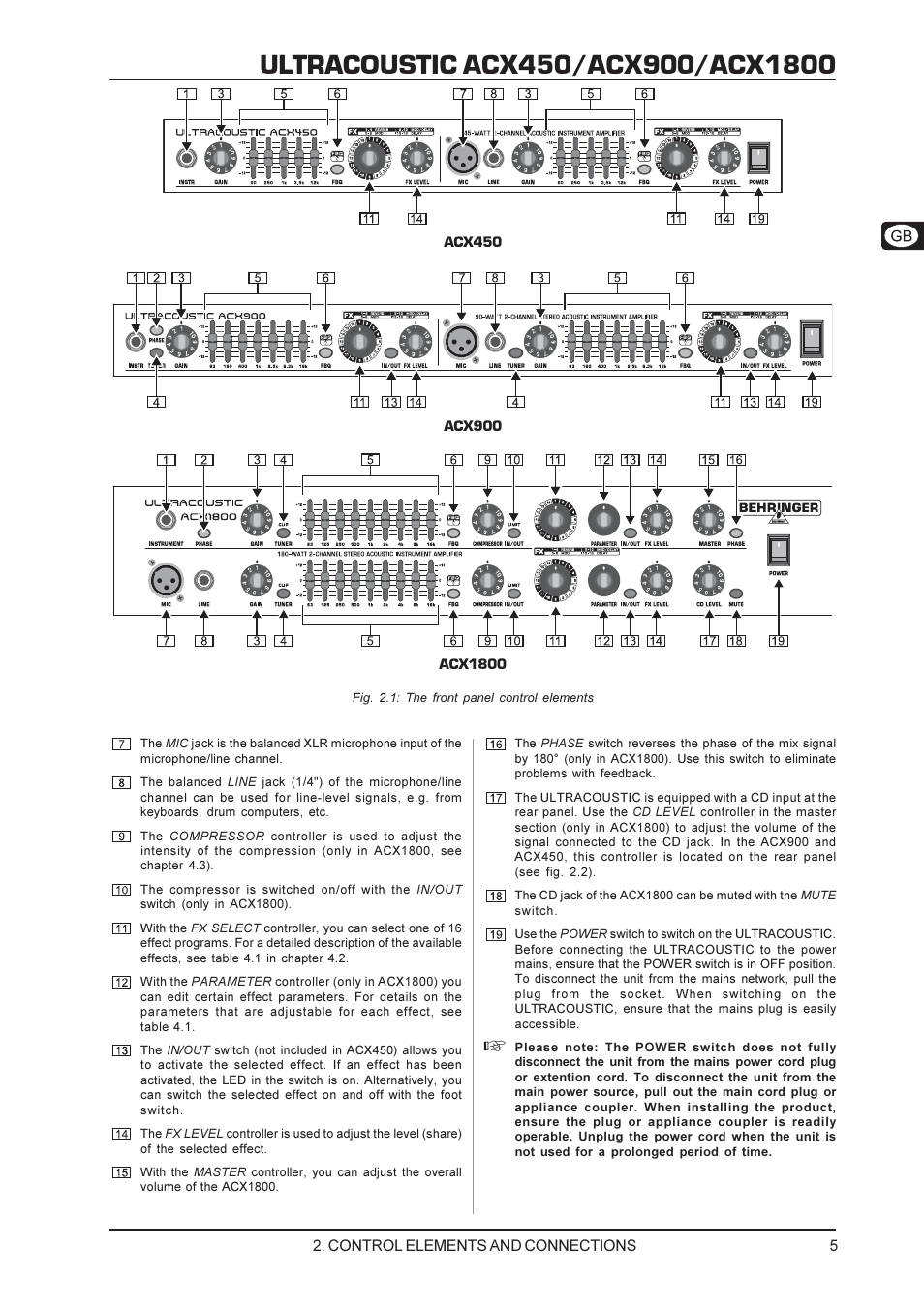 Behringer ACX1800 User Manual | Page 5 / 11