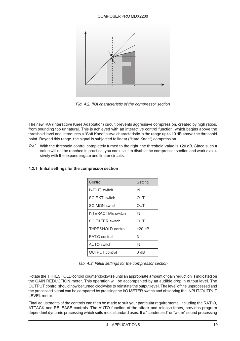 Behringer MDX2200 User Manual | Page 19 / 30