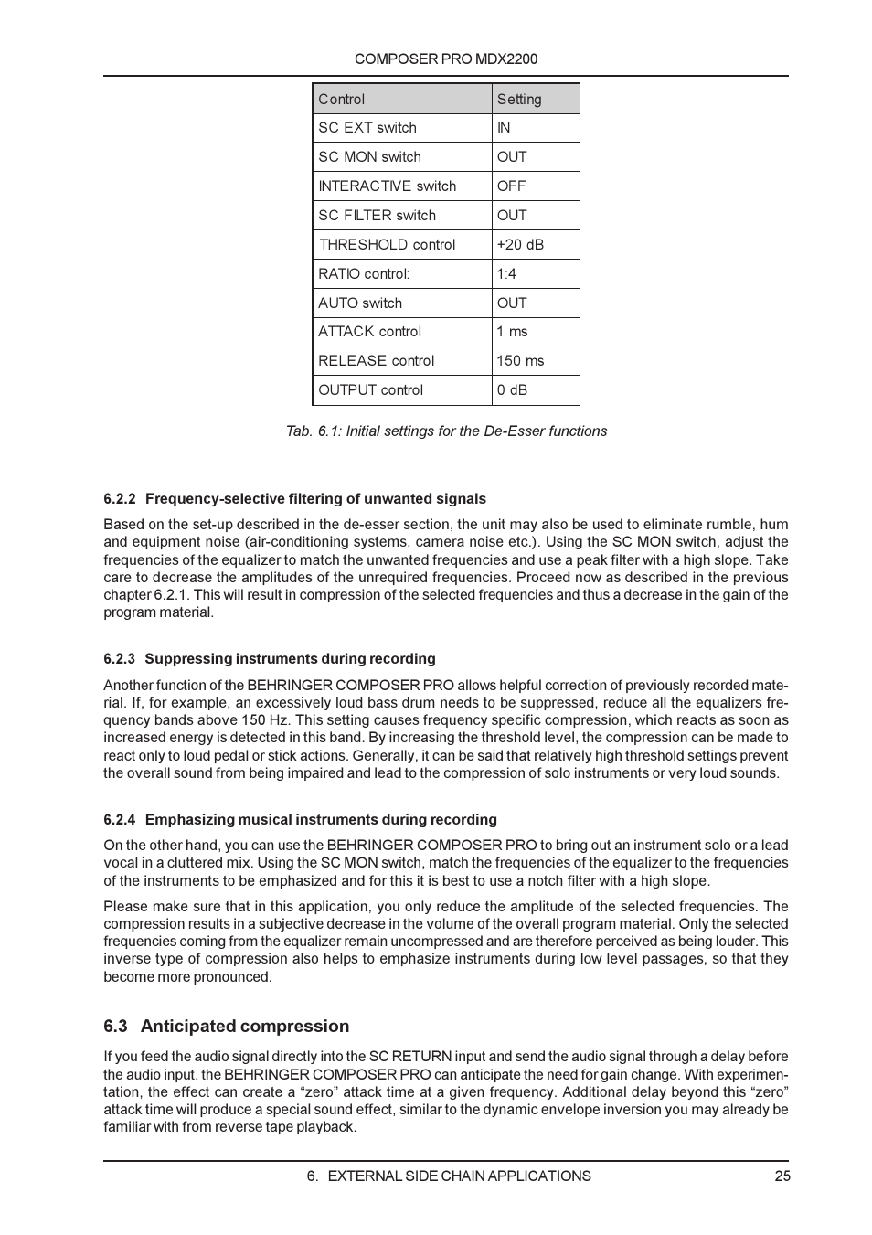 Behringer MDX2200 User Manual | Page 25 / 30