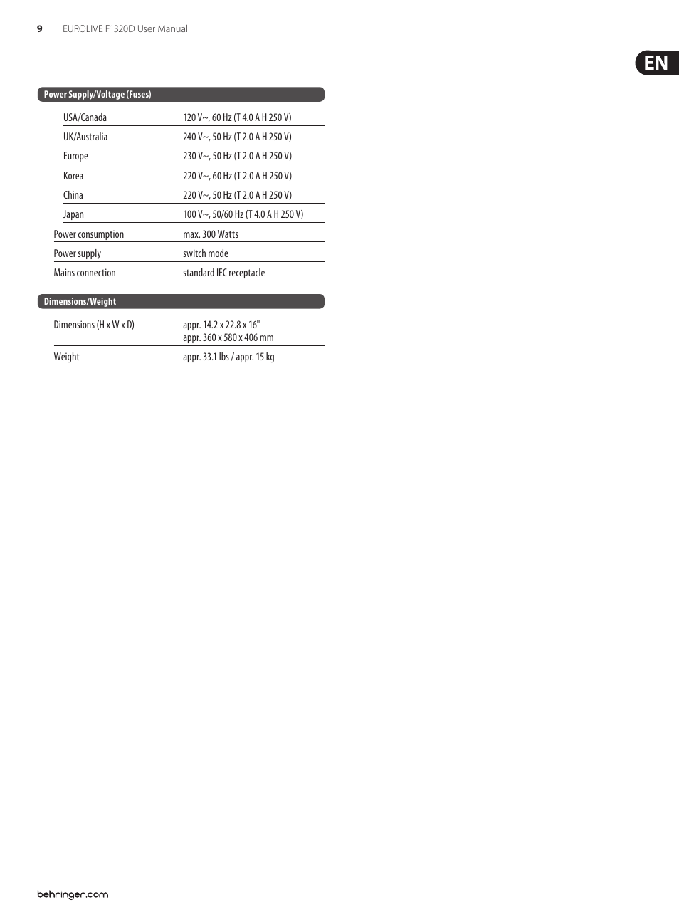 Behringer EUROLIVE F1320D User Manual | Page 9 / 10